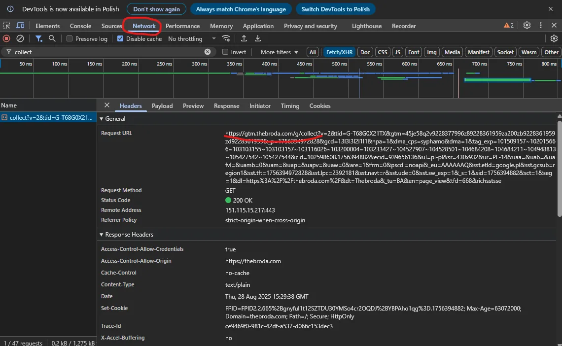 Chrome DevTools, вкладка Network: запит collect на gtm.thebroda.com зі статусом 200 OK і заголовком Set-Cookie з FPID